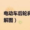 电动车后轮刹车拆解图解（电动车后轮刹车拆解图）