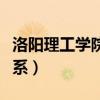 洛阳理工学院机械系官网(洛阳理工学院机械系) 洛阳理工学院机械系官网(洛阳理工学院机械系)