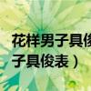 花样男子具俊表去金丝草家是第几集（花样男子具俊表）