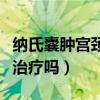 纳氏囊肿宫颈肥大需要治疗吗（宫颈肥大需要治疗吗）