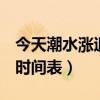 今天潮水涨退时间表2020年11月(今天潮水时间表) 今天潮水涨退时间表2020年11月(今天潮水时间表)