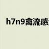 h7n9禽流感治疗方法（h7n9禽流感病例）