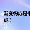 渐变构成是指基本形态或骨格逐渐地（渐变构成）
