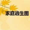 家庭逃生图 简笔画（家庭逃生图简笔画）