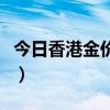 今日香港金价行情多少钱一克（香港每日金价）