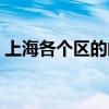 上海各个区的邮编（上海各区邮编查询大全）