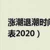涨潮退潮时间表2020年11月（涨潮退潮时间表2020）