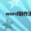 word制作流程图（word中制作流程图）