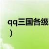 qq三国各级军团任务材料（qq三国军团任务）