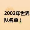 2002年世界杯巴西队阵容（2014世界杯巴西队名单）