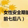女性安全期前七后八是什么意思（女性安全期前七后八）