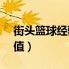 街头篮球经验buff怎么获得(街头篮球经验值) 街头篮球经验buff怎么获得(街头篮球经验值)