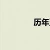 历年五一称号（五一称号）