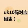uk10码对应中国码表衣服（uk10码对应中国码表）