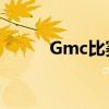 Gmc比赛时间2021（gmc比赛）