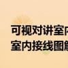 可视对讲室内接线图解6根线原理（可视对讲室内接线图解）
