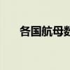 各国航母数量及名字(各国航母数量) 各国航母数量及名字(各国航母数量)