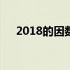 2018的因数有哪些（18的因数有哪些）