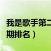 我是歌手第二季前三名（我是歌手第二季第十期排名）