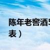陈年老窖酒53度酱香型（陈年老窖38度价格表）
