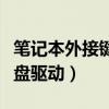 笔记本外接键盘驱动程序错误（笔记本外接键盘驱动）