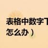表格中数字下拉不递增（表格下拉数字不递增怎么办）
