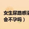 女生尿路感染会不会影响怀孕（女子尿路感染会不孕吗）