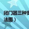 闭门器三种安装方法图片（闭门器三种安装方法图）
