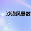 沙漠风暴数据包下载（沙漠风暴数据包）