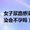 女子尿路感染会不孕吗怎么治疗（女子尿路感染会不孕吗）