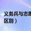 义务兵与志愿兵有什么区别（义务兵和志愿兵区别）