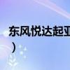 东风悦达起亚智跑多少钱（东风锐达起亚智跑）