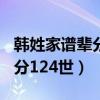 韩姓家谱辈分124世排名有哪些（韩姓家谱辈分124世）