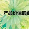 产品价值的组成是什么（产品的价值分为）
