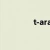 t-ara.cn（t ara中文首站）