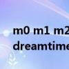 m0 m1 m2 m3基本概念和含义详解 货币（dreamtimes m1）