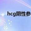 hcg阴性参考范围(hcg阴性什么意思) hcg阴性参考范围(hcg阴性什么意思)