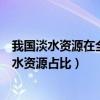 我国淡水资源在全球水资源占比什么（我国淡水资源在全球水资源占比）
