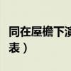 同在屋檐下演员表介绍高洋（同在屋檐下演员表）