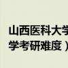 山西医科大学考研难度药学专业（山西医科大学考研难度）