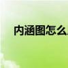 内涵图怎么用公式表示（内涵图怎么用）