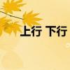 上行 下行 带宽(上行带宽 下行带宽) 上行 下行 带宽(上行带宽 下行带宽)