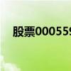股票000559现在多少钱（股票000559）