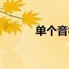 单个音符怎么打（音符怎么打）