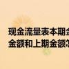 现金流量表本期金额和上期金额怎么填充（现金流量表本期金额和上期金额怎么填）