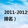 2011-2012世界大学排行榜（2012世界大学排名）