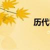 历代罗斯球鞋（罗斯球鞋）