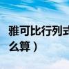 雅可比行列式算出来是负的（雅可比行列式怎么算）
