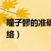 瞳子髎的准确位置图片图(瞳子髎属于哪条经络) 瞳子髎的准确位置图片图(瞳子髎属于哪条经络)