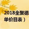 2018全聚德菜单价目表查询（2018全聚德菜单价目表）